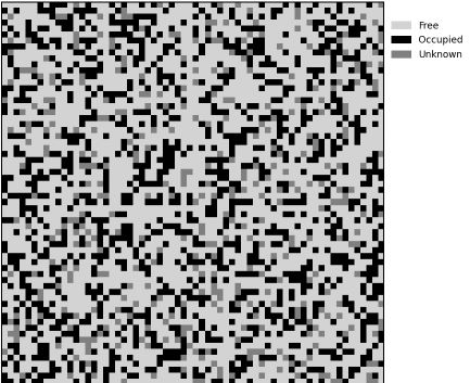 Sample OGM