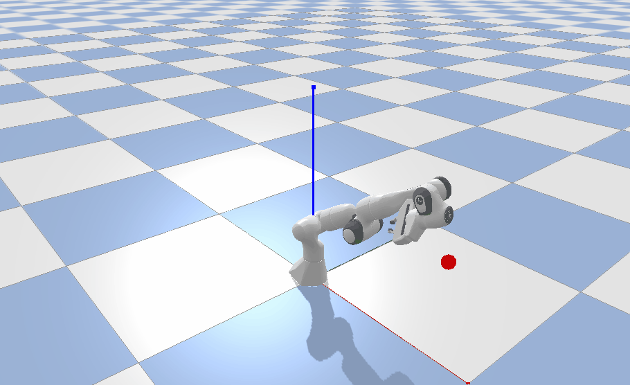 RRT visualization
